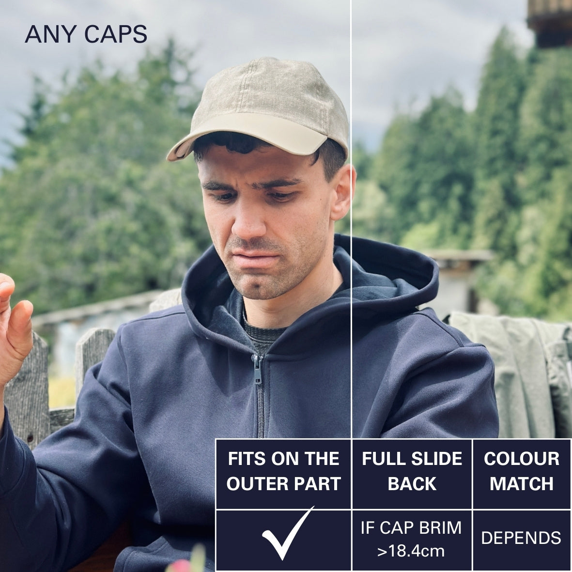 Four Brim Add-Ons