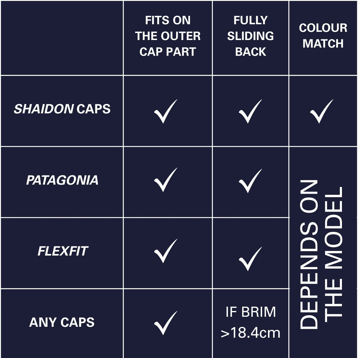 Single Brim Add-On